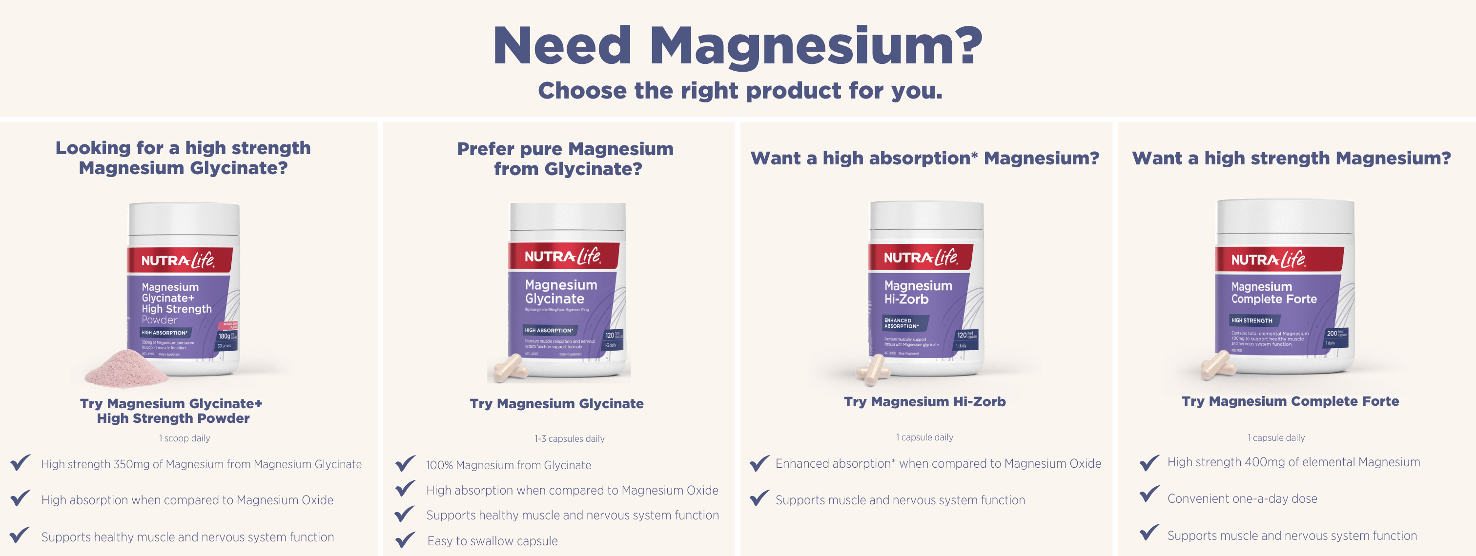 Choose the right magnesium product for you Desktop