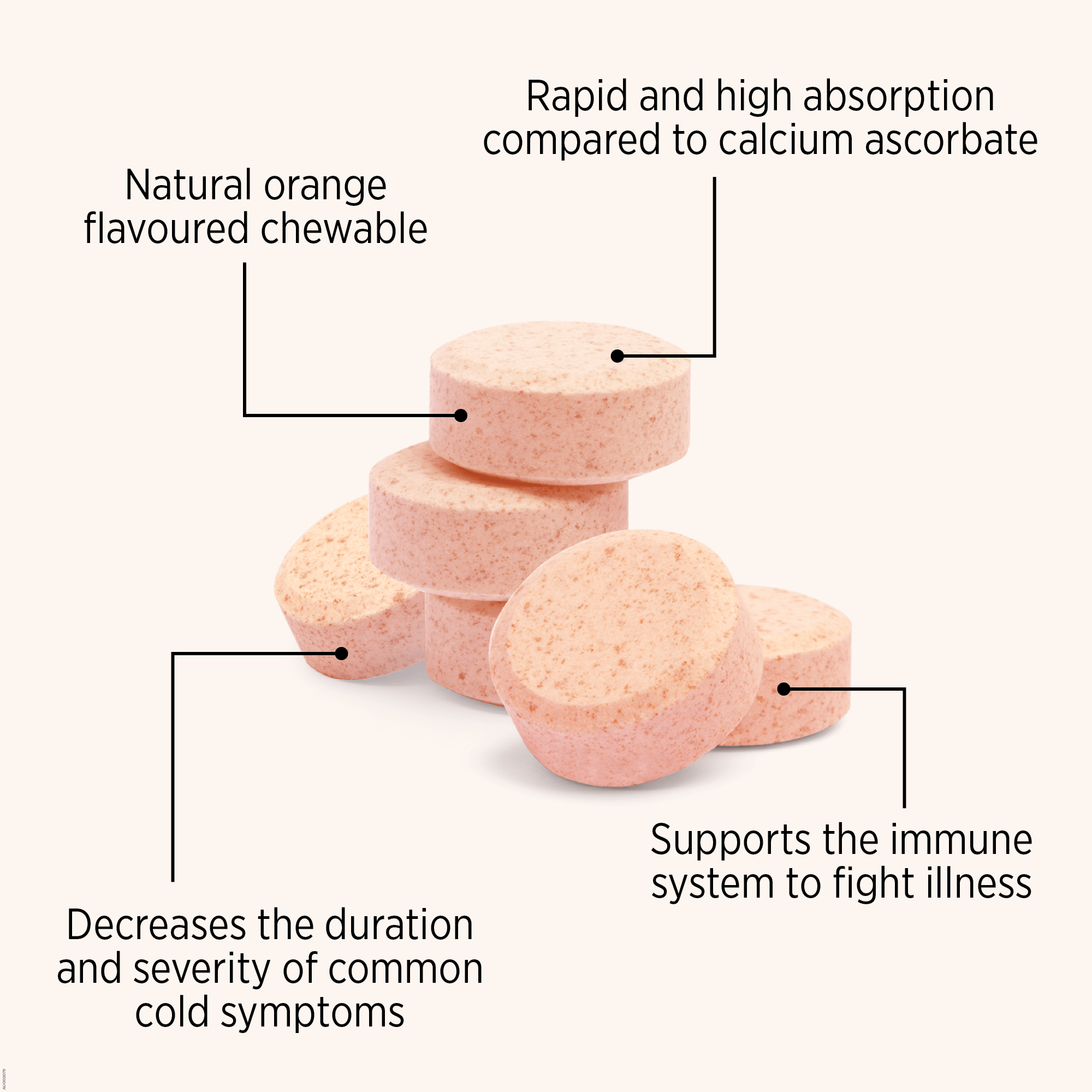 Rapid-C 500mg callout benefits