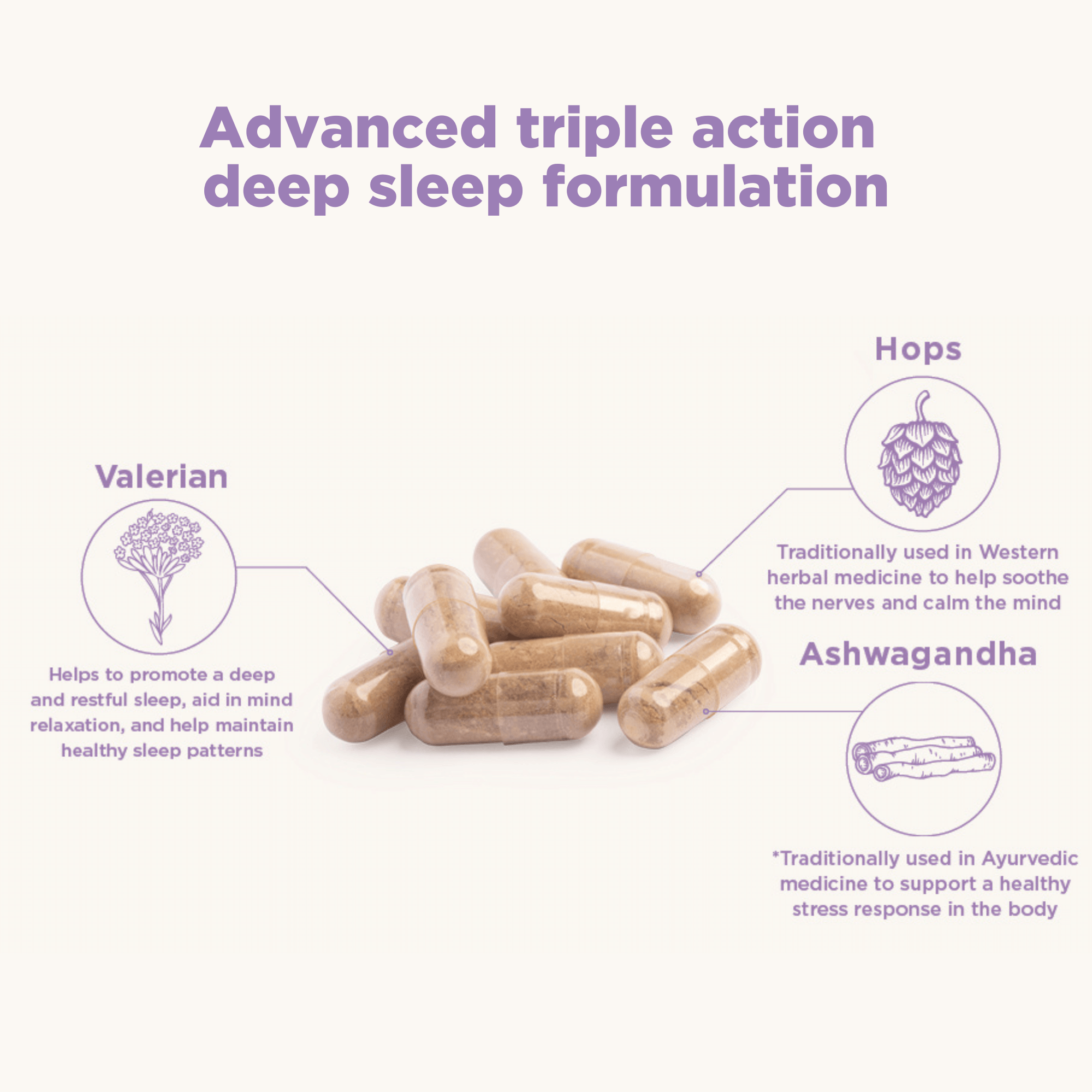 Nutra-Life Deep Sleep + Relaxation 